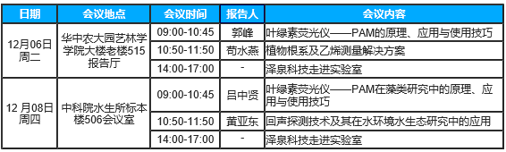 武漢服務(wù)周日程161129.gif 武漢服務(wù)周日程161129.gif