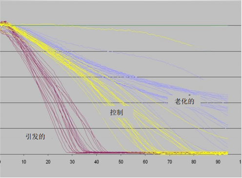 應(yīng)用案例3.png 應(yīng)用案例3.png