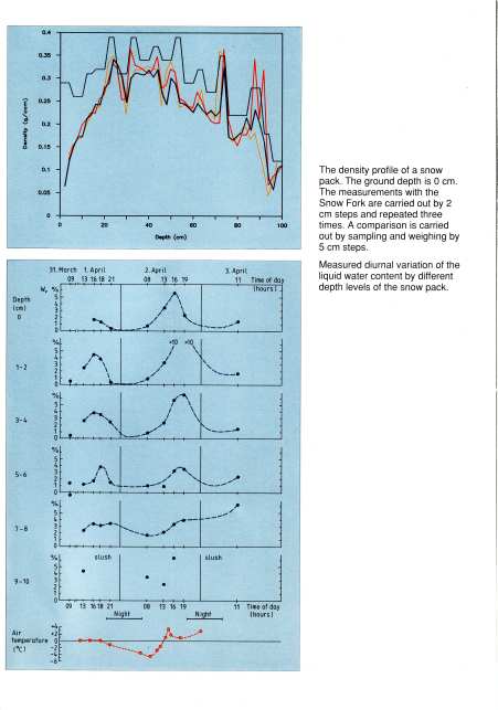 Snow Fork04.jpg Snow Fork04.jpg