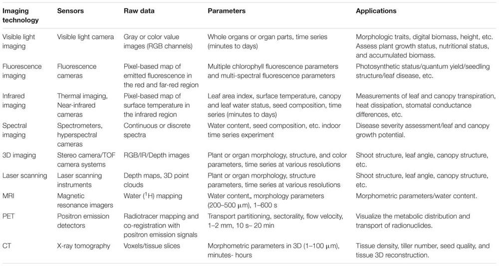 表5190619s.jpg 表5190619s.jpg