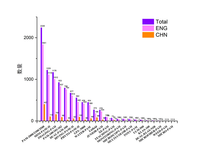 型號.jpg 型號.jpg