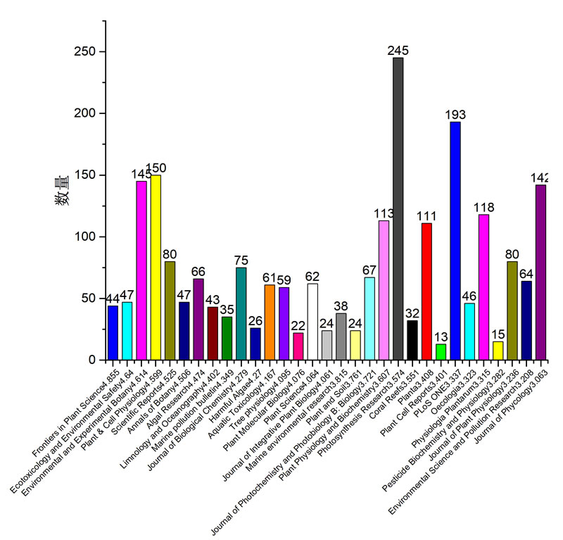 IF 3-5.jpg IF 3-5.jpg
