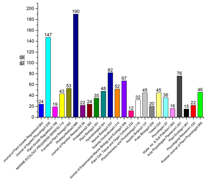 IF 1-3.jpg IF 1-3.jpg
