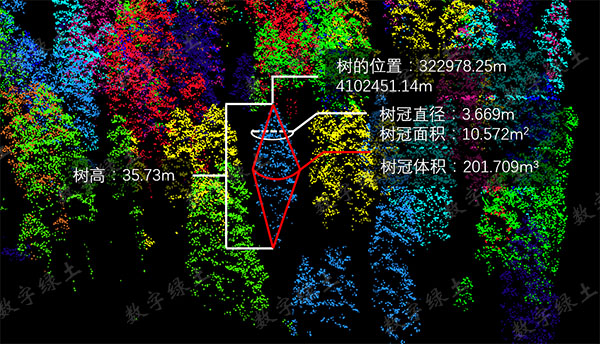 PCS分割.jpg PCS分割.jpg