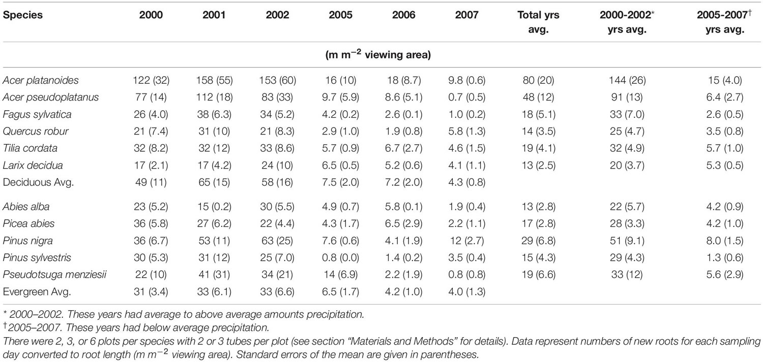 表1211201s.jpg 表1211201s.jpg