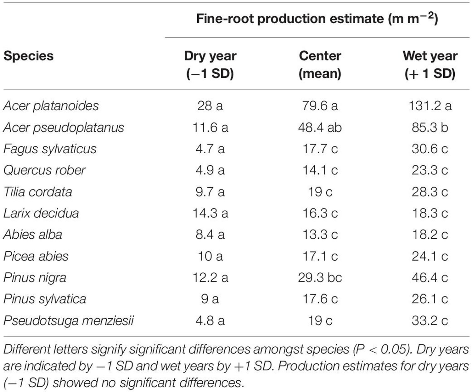 表2211201s.jpg 表2211201s.jpg