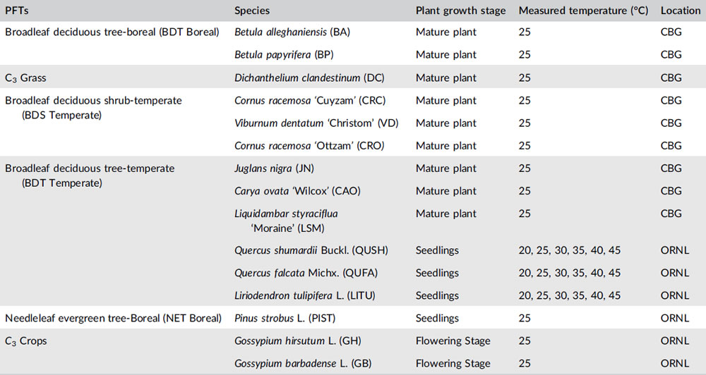 表1220418.jpg 表1220418.jpg