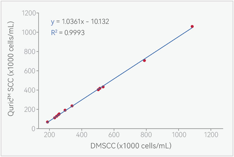 Quric3.jpg Quric3.jpg