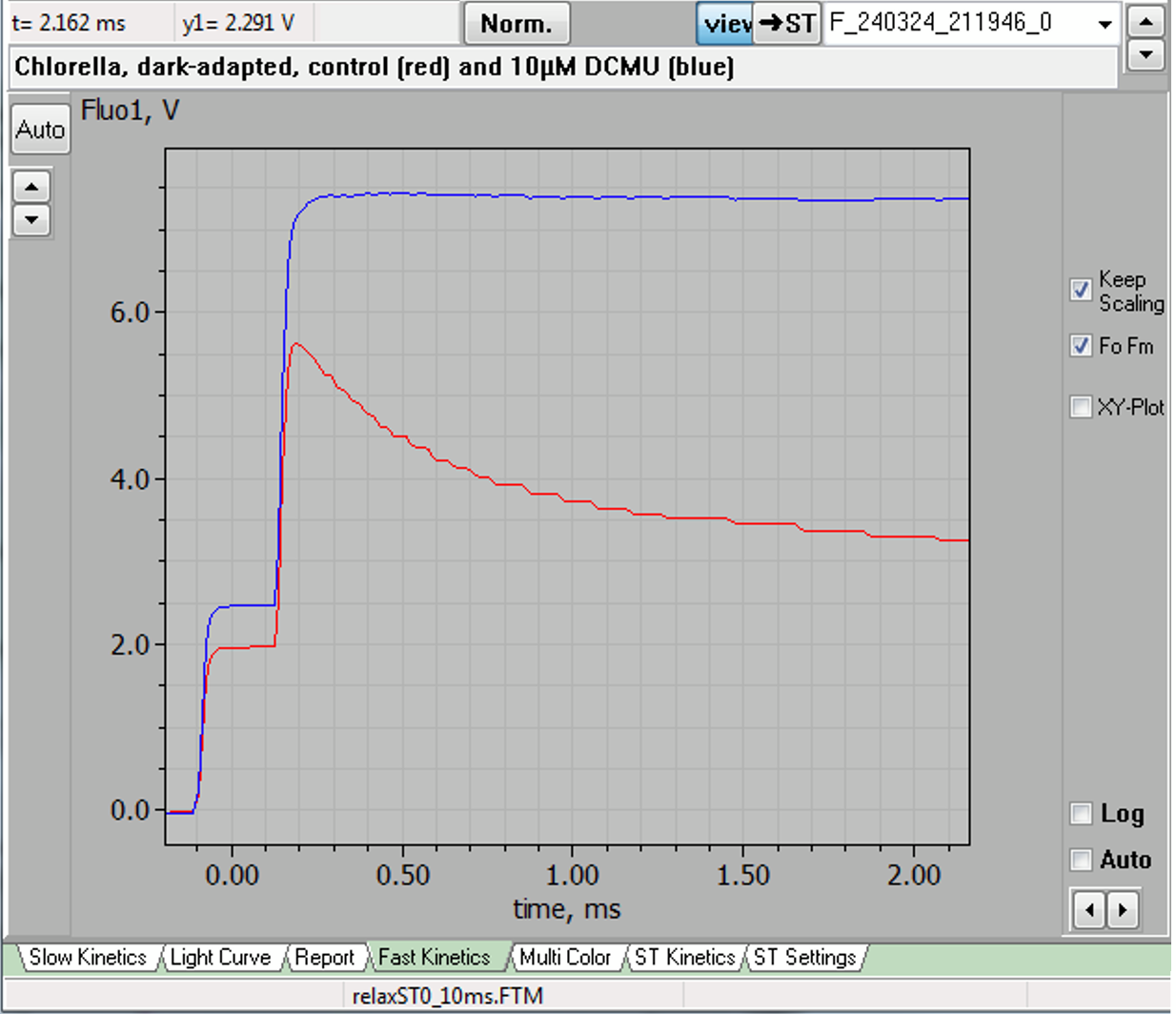 18-chlorella-sample-2787358c.png 18-chlorella-sample-2787358c.png