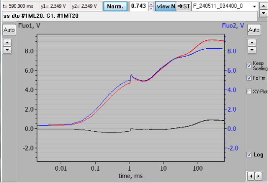9-fast-kinetics-measurements-2.png 9-fast-kinetics-measurements-2.png
