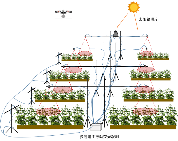 圖片3.png 圖片3.png